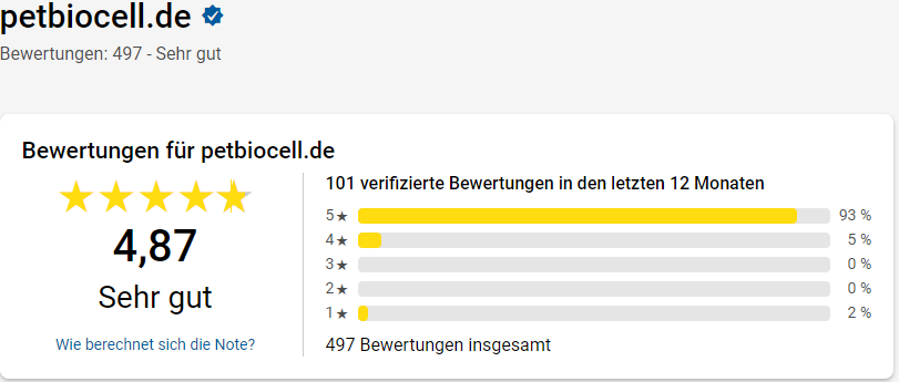 petbiocell bewertungen